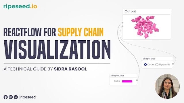 Conver Image for ReactFlow for Supply Chain Visualisation: A Technical Guide